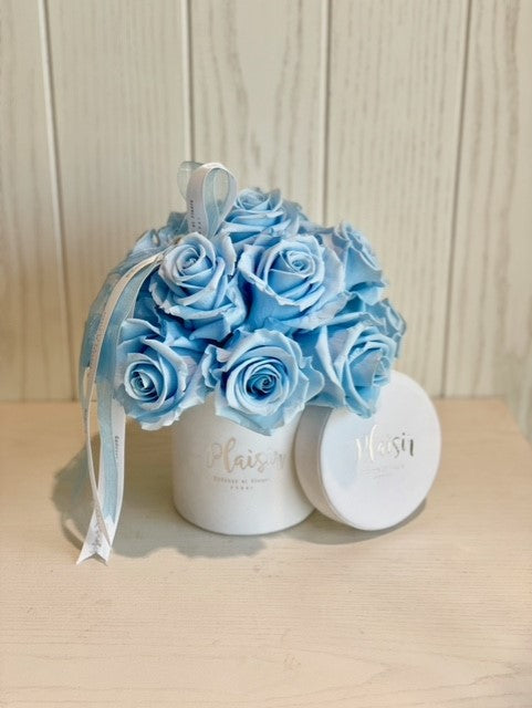 How Long Do You Think The Flowers Can Last?
